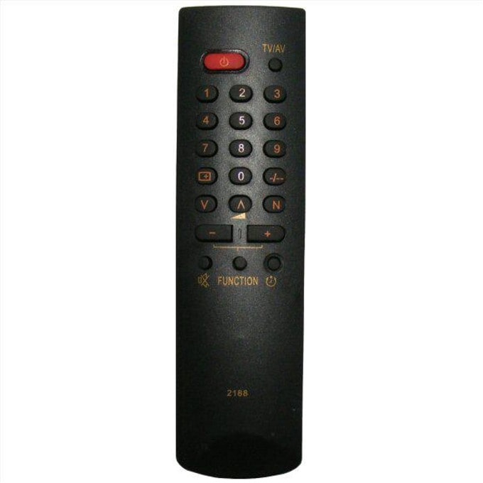 Дистанционно Royal TNQ10408/2188 за телевизори Panasonic