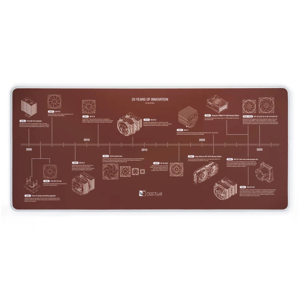 Подложка за мишка Noctua NP-DM3