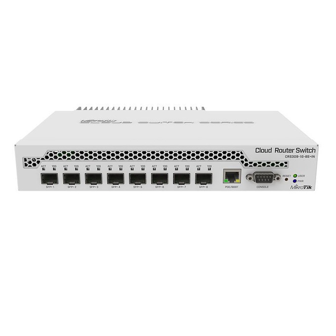Суич MikroTik CRS309-1G-8S+IN