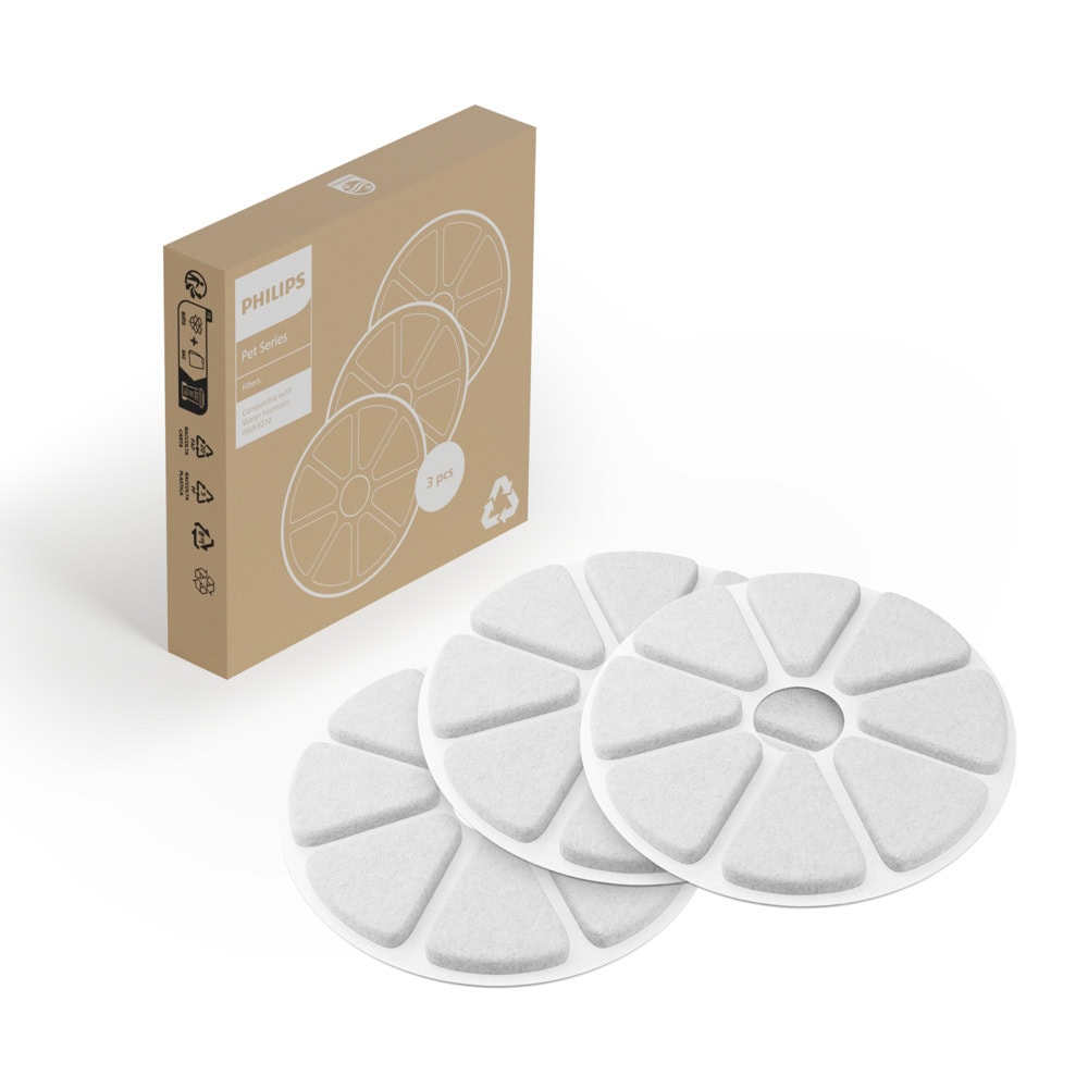 Комплект филтри Philips PAW0010/01