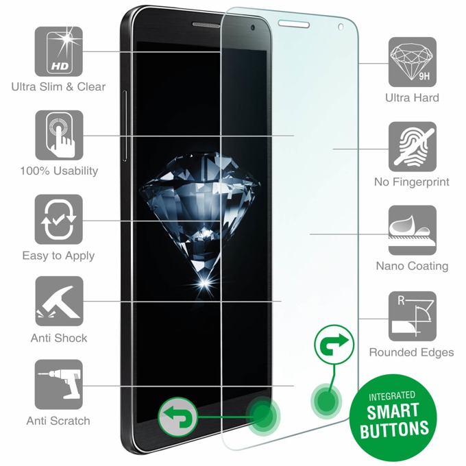 Протектор от закалено стъкло /Tempered Glass